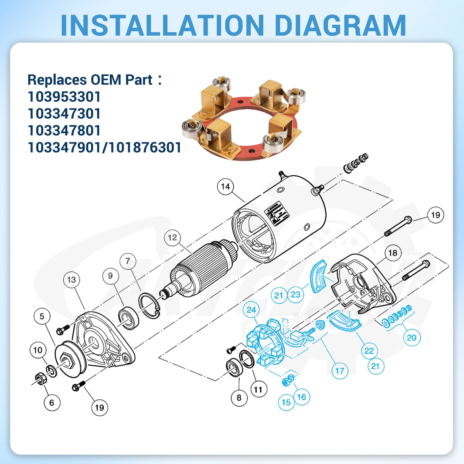 Starter Generator Brush Repair Set Fits 2010-Up Club Car Precedent | Drive-up