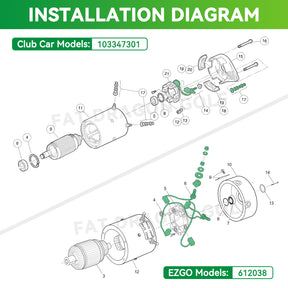 Starter Generator Motor Brush Set Kit for 2010-UP Club Car Precedent Gasoline&2018-up Tempo Golf Cart |Drive-up