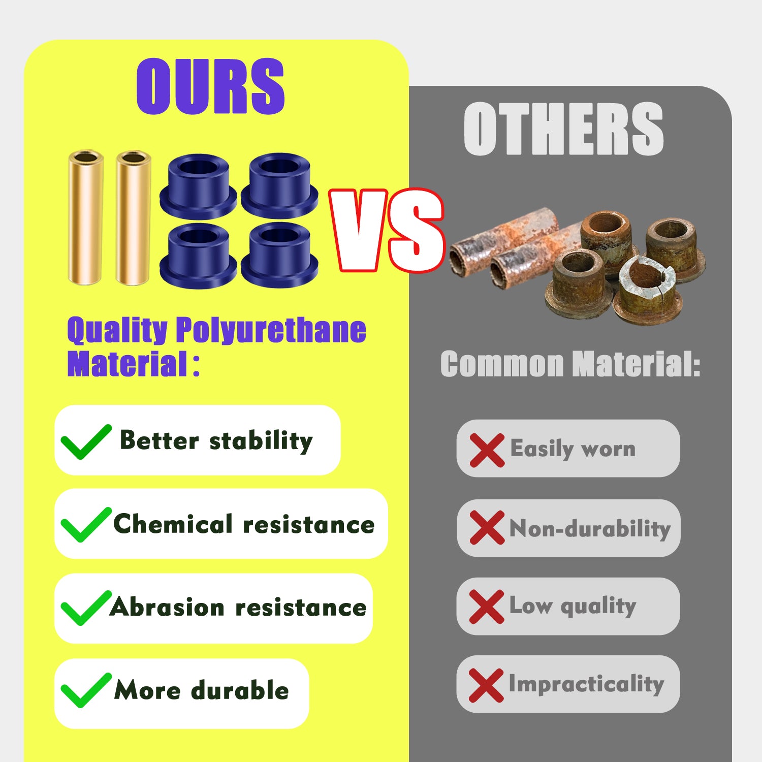 Front Upper A Arm Suspension for Club Car DS Polyurethane Bushing and Sleeve Kit 1016346 | Drive-up