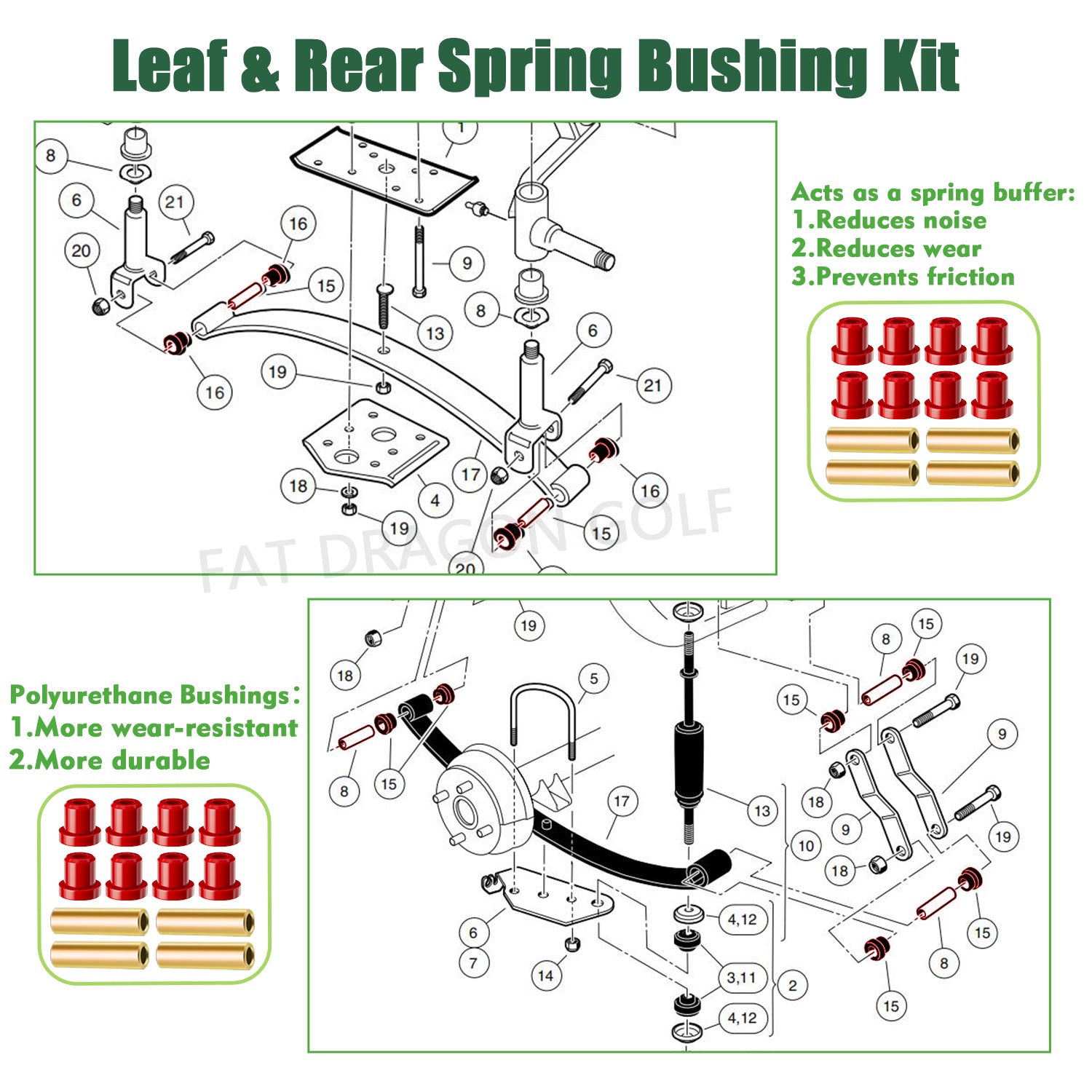 Panglong Club Car DS Bushing Kit for A Arm, Front and Rear Suspension; Polyurethane Bushings Kit Suitable for 1992-Up DS Golf Cart; OEM#1016346, 1016349, 1016350, 1015583, 1012303