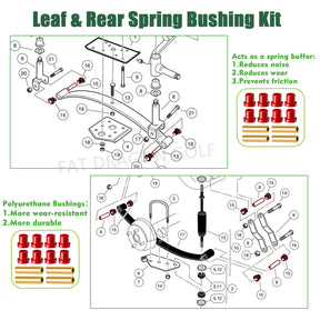 Panglong Club Car DS Bushing Kit for A Arm, Front and Rear Suspension; Polyurethane Bushings Kit Suitable for 1992-Up DS Golf Cart; OEM#1016346, 1016349, 1016350, 1015583, 1012303