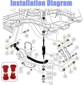 Drive-up Golf Cart Bushings Kit for Club Car DS, Front Leaf Spring Bushings Red Polyurethane