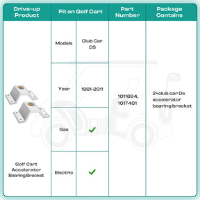Club Car DS accelerator rod