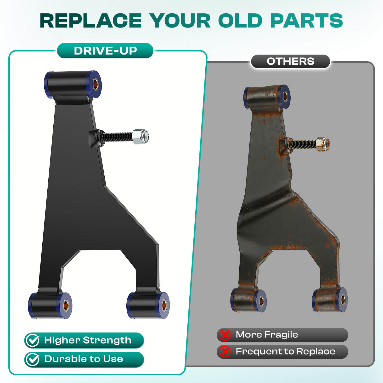 Delta A-Plate Lift Kit for Club Car DS