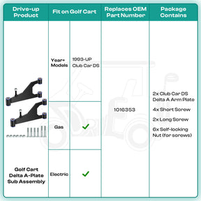 Delta A-Plate Lift Kit for Club Car DS