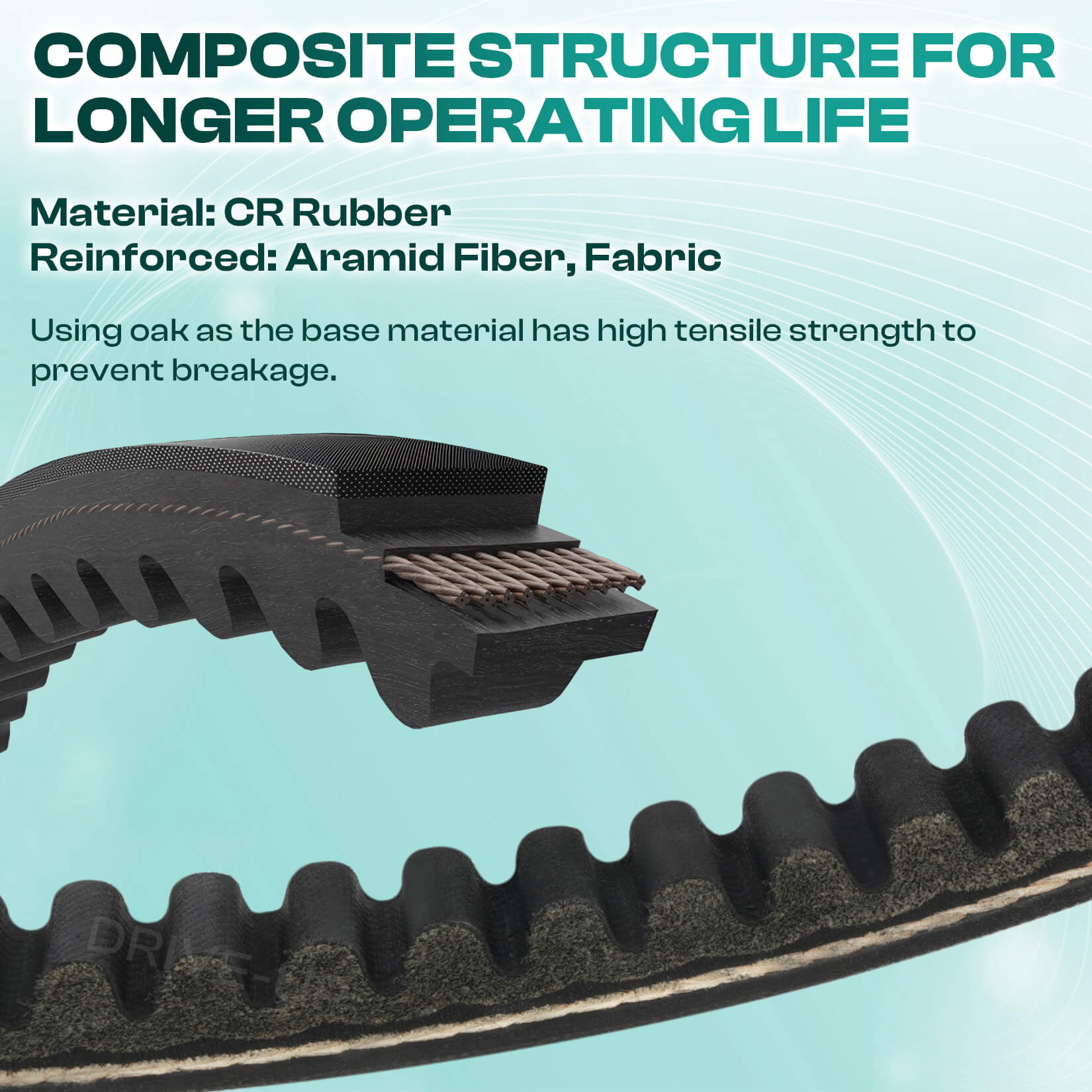 Club Car DS / Precedent drive belt