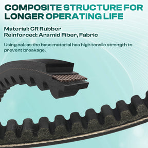 Club Car DS / Precedent drive belt