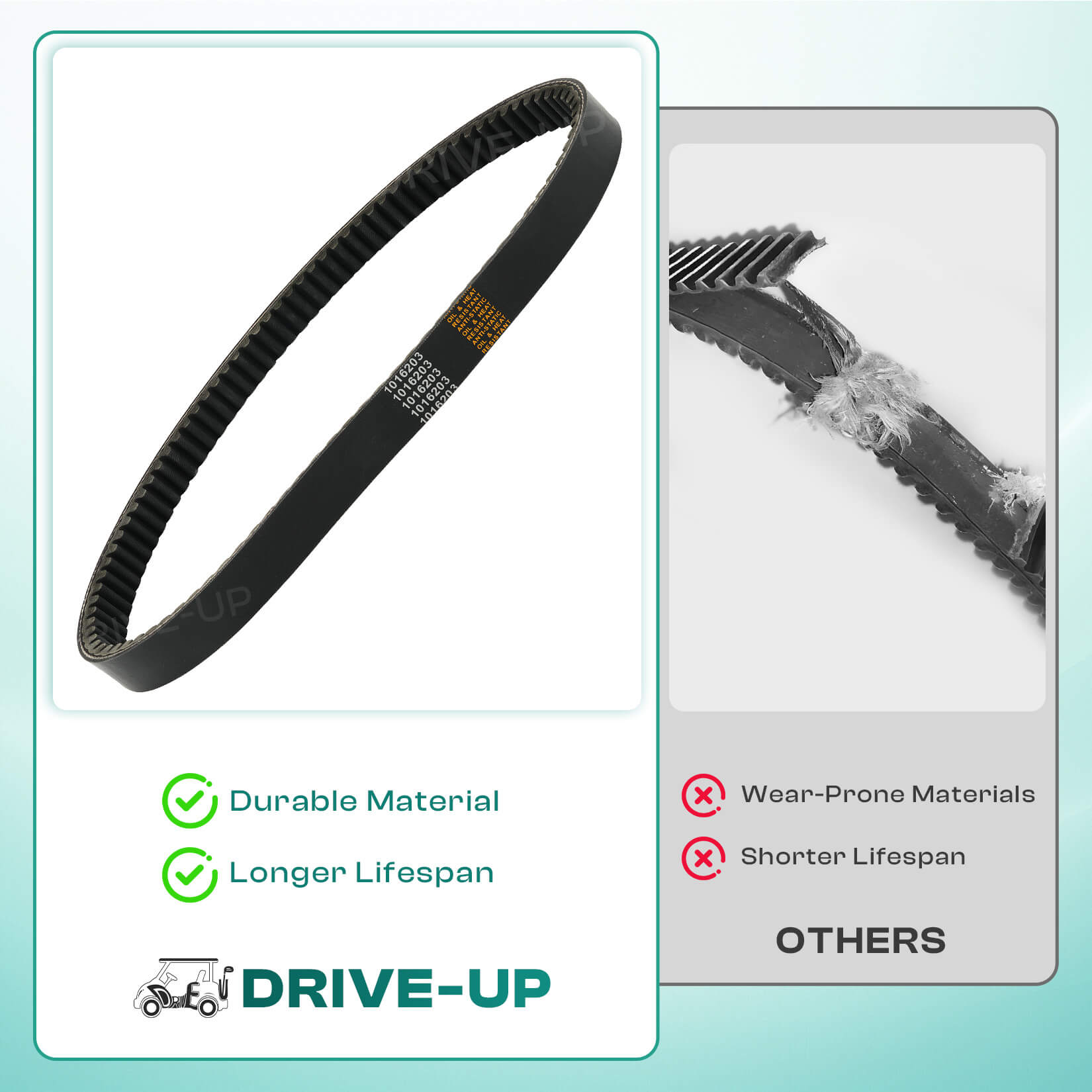 Club Car DS / Precedent drive belt