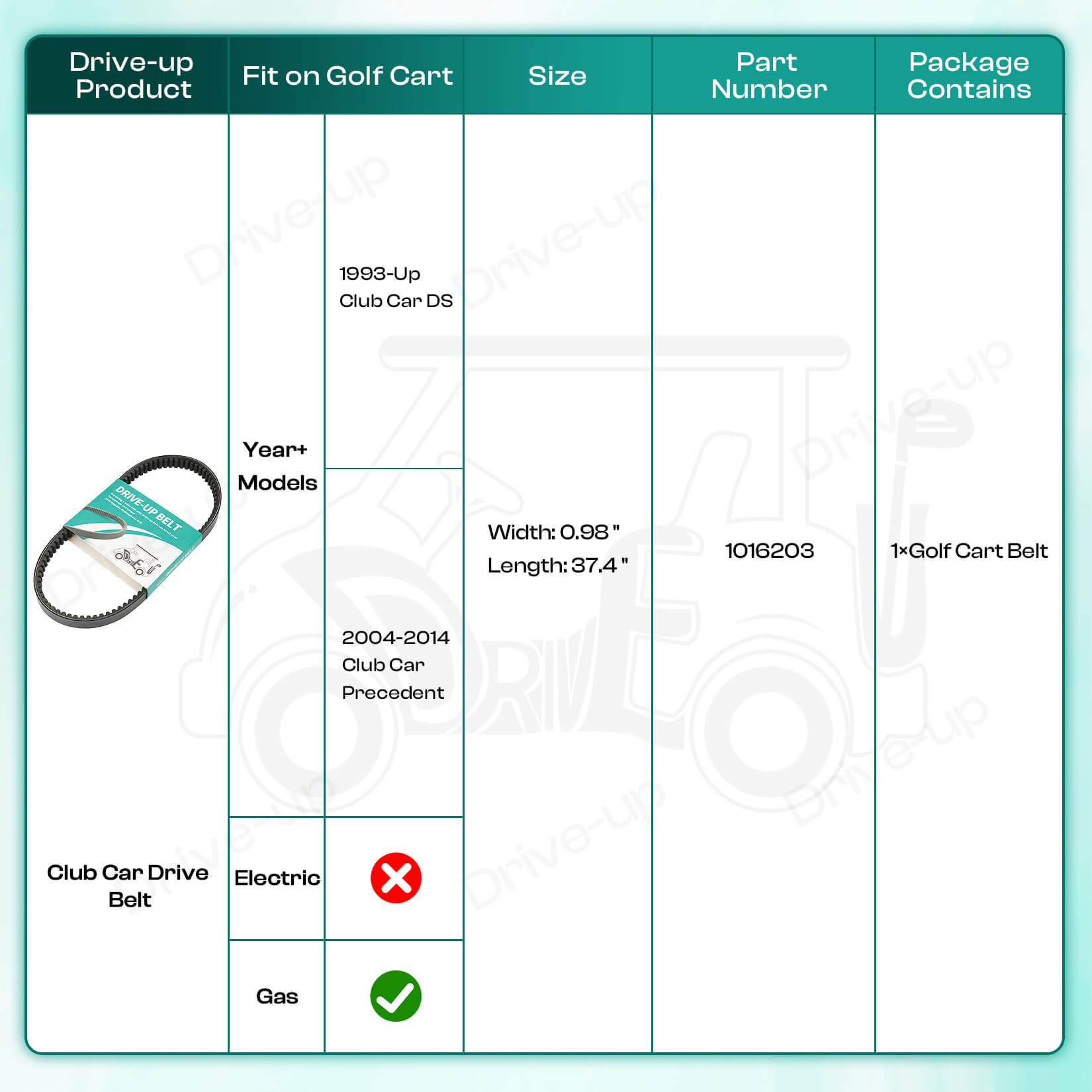 Club Car DS / Precedent drive belt