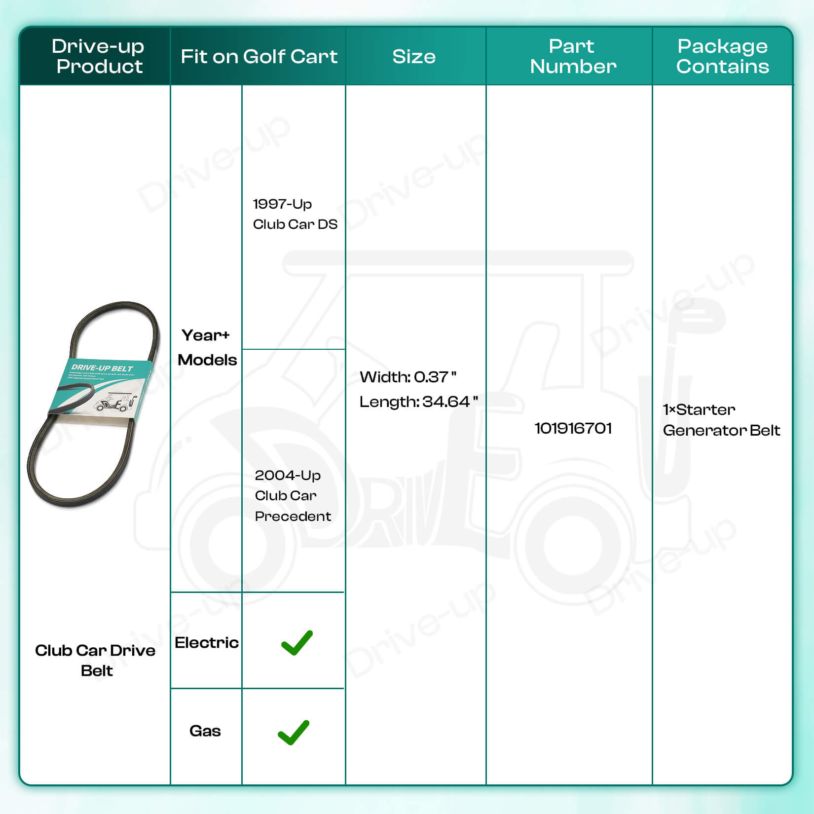 Club Car Starter Generator Belt