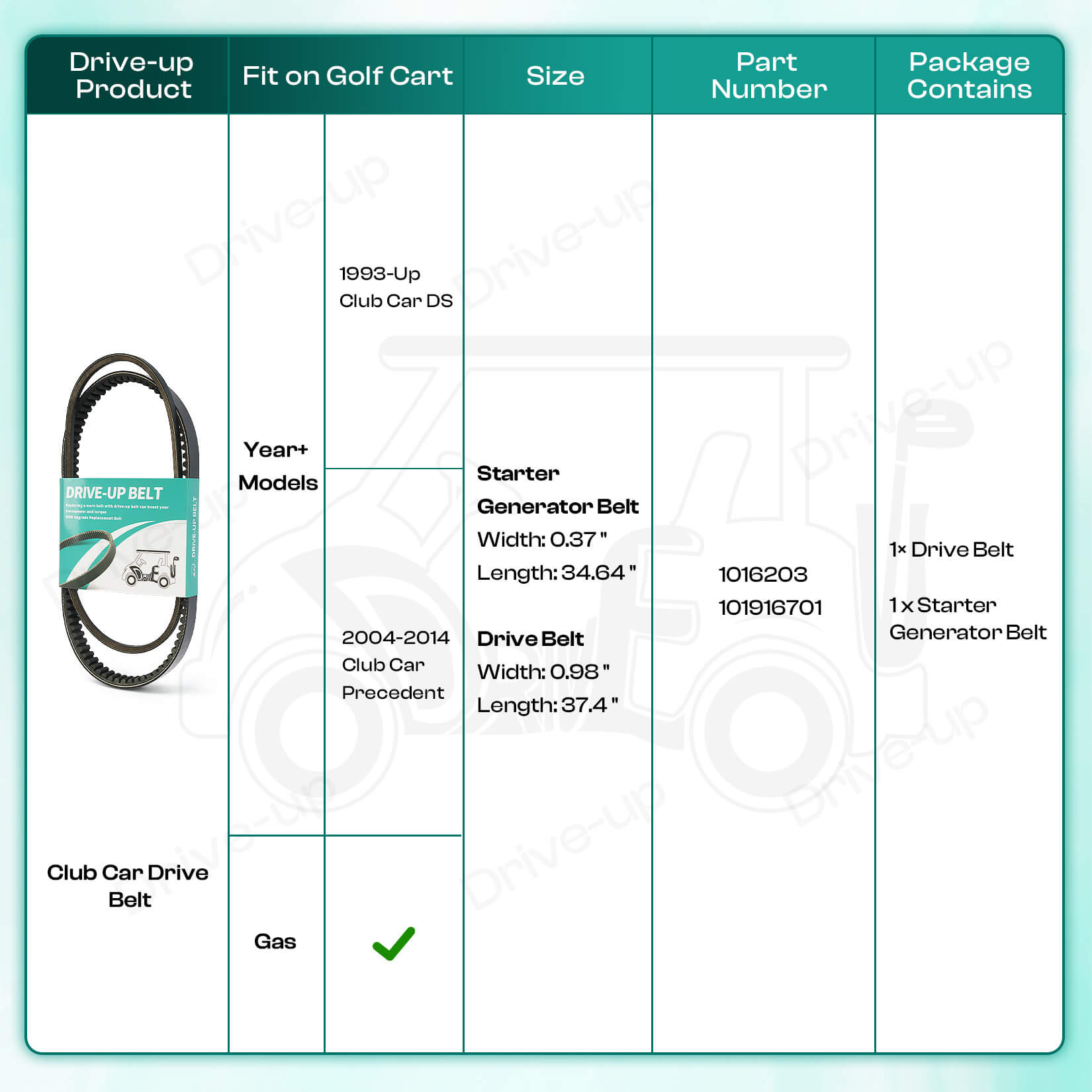 Drive Belt & Starter Belt Kit for Club Car DS & Precedent