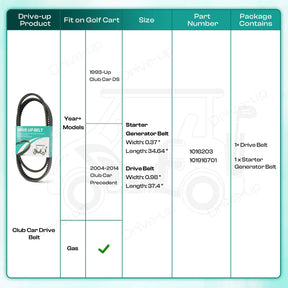 Drive Belt & Starter Belt Kit for Club Car DS & Precedent