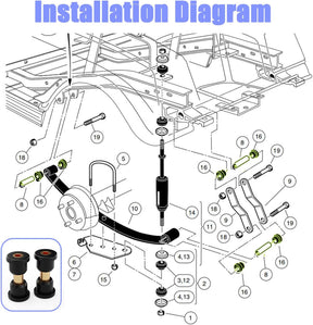 Club Car Front Leaf Spring Bushings Kit Polyurethane Bushing and Sleeve For 1992-UP DS 1015583 | Drive-up