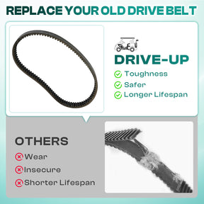 ezgo txt golf cart clutch drive belt