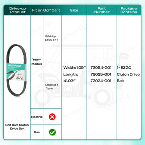 ezgo txt golf cart clutch drive belt