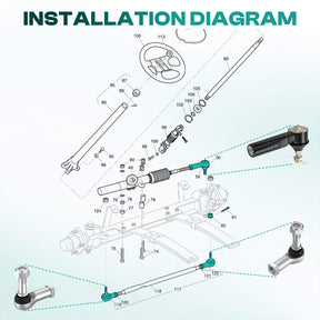 Golf Cart Ball Joint & Tie Rod Kit for EZGO TXT 