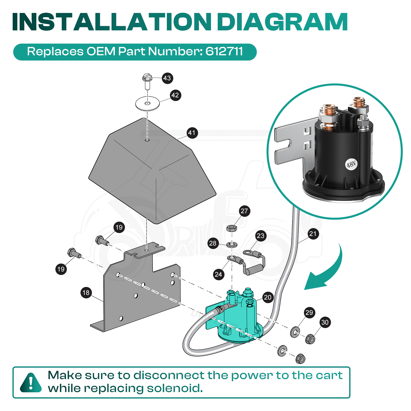EZGO Golf Cart Solenoid for 48V TXT and MPT Vehicles | Drive-up