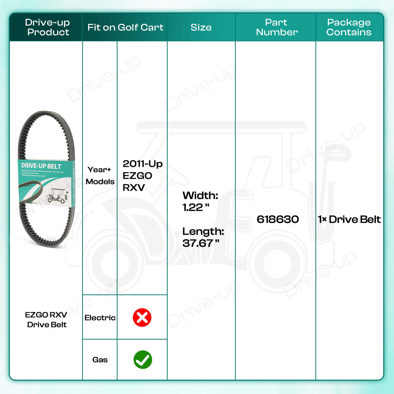 Drive Belt for EZGO Golf Cart RXV Gas Models 2011-Up | Drive-up