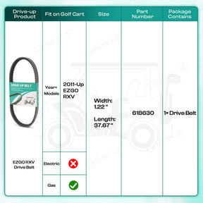 Drive Belt for EZGO Golf Cart RXV Gas Models 2011-Up | Drive-up