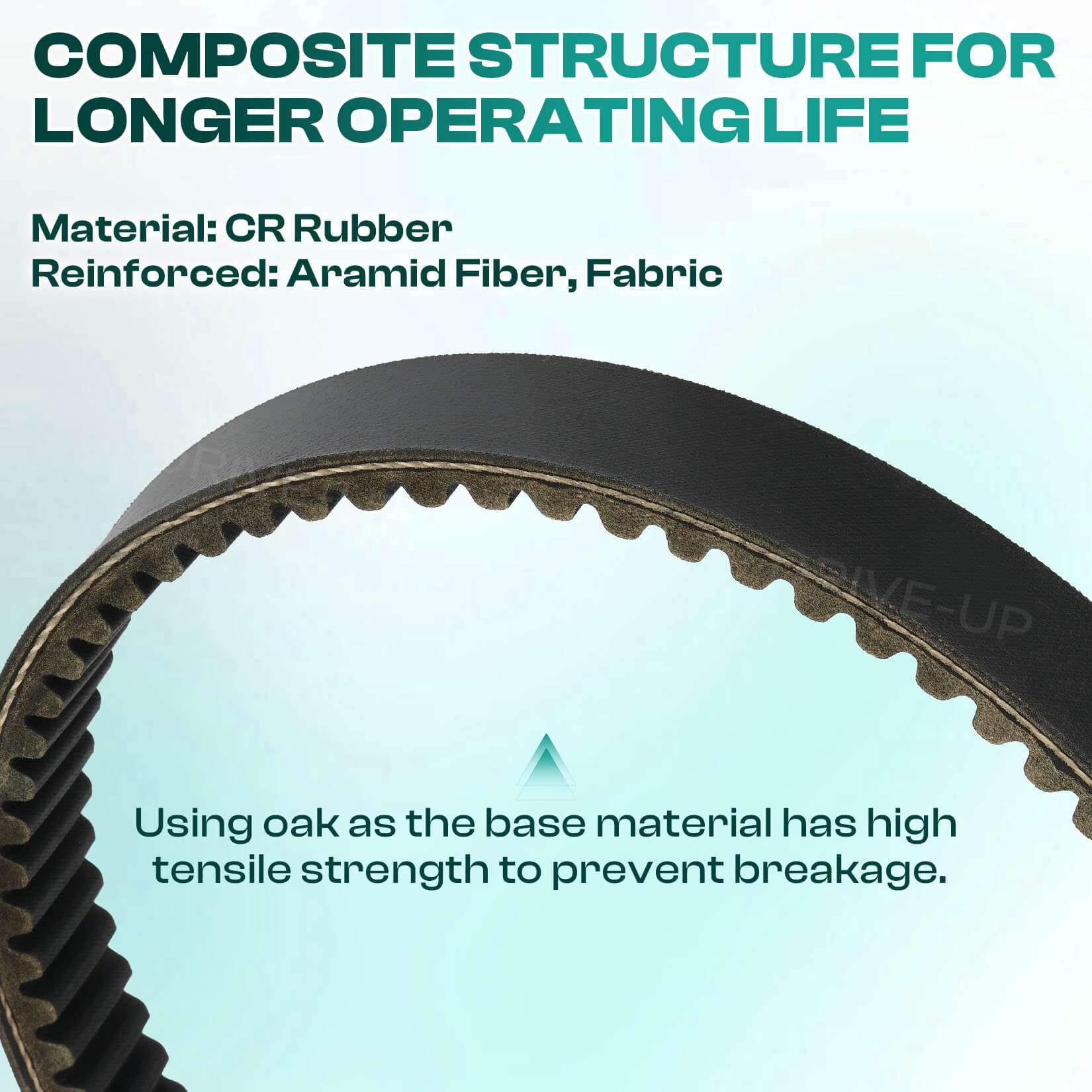 EZGO Marathon Drive Belt