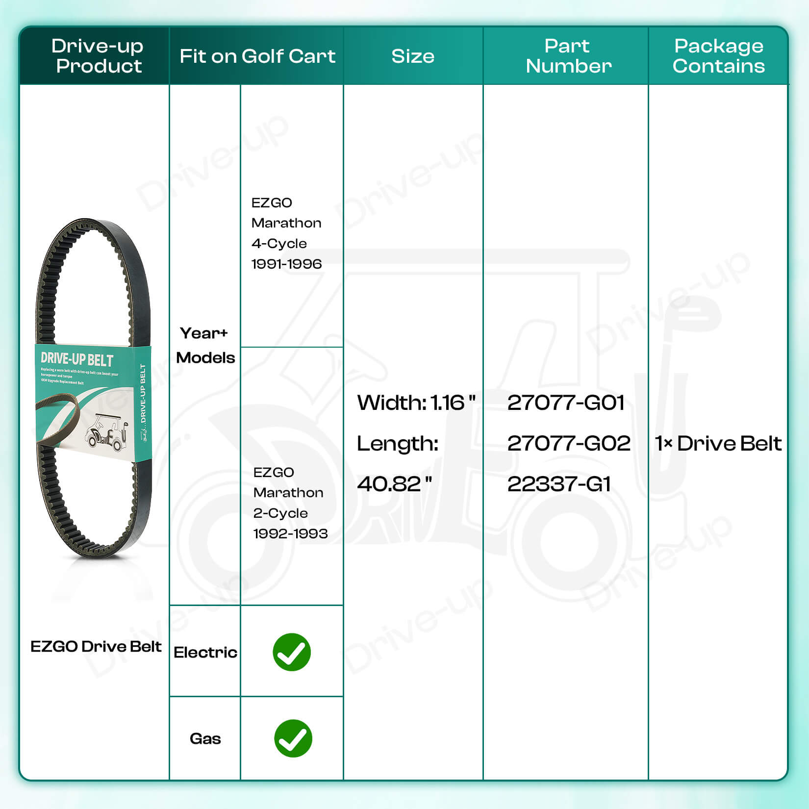 EZGO Marathon Drive Belt
