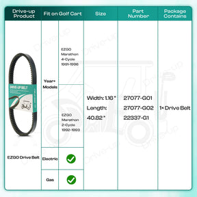 EZGO Marathon Drive Belt