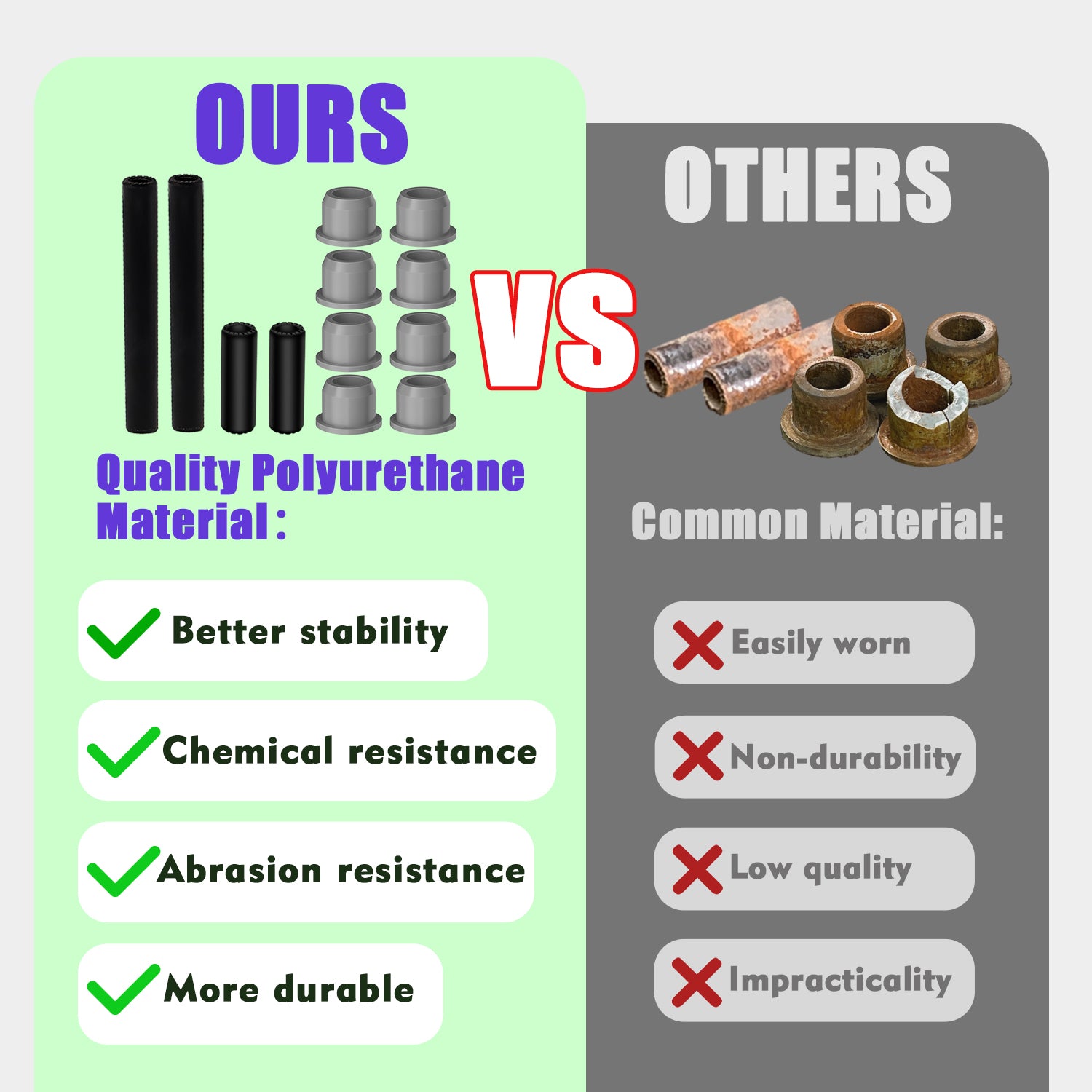 Front A-Arm Bushing Kit for Club Car Precedent & Tempo, Polyurethane Bushing and Sleeve Kit | Drive-up