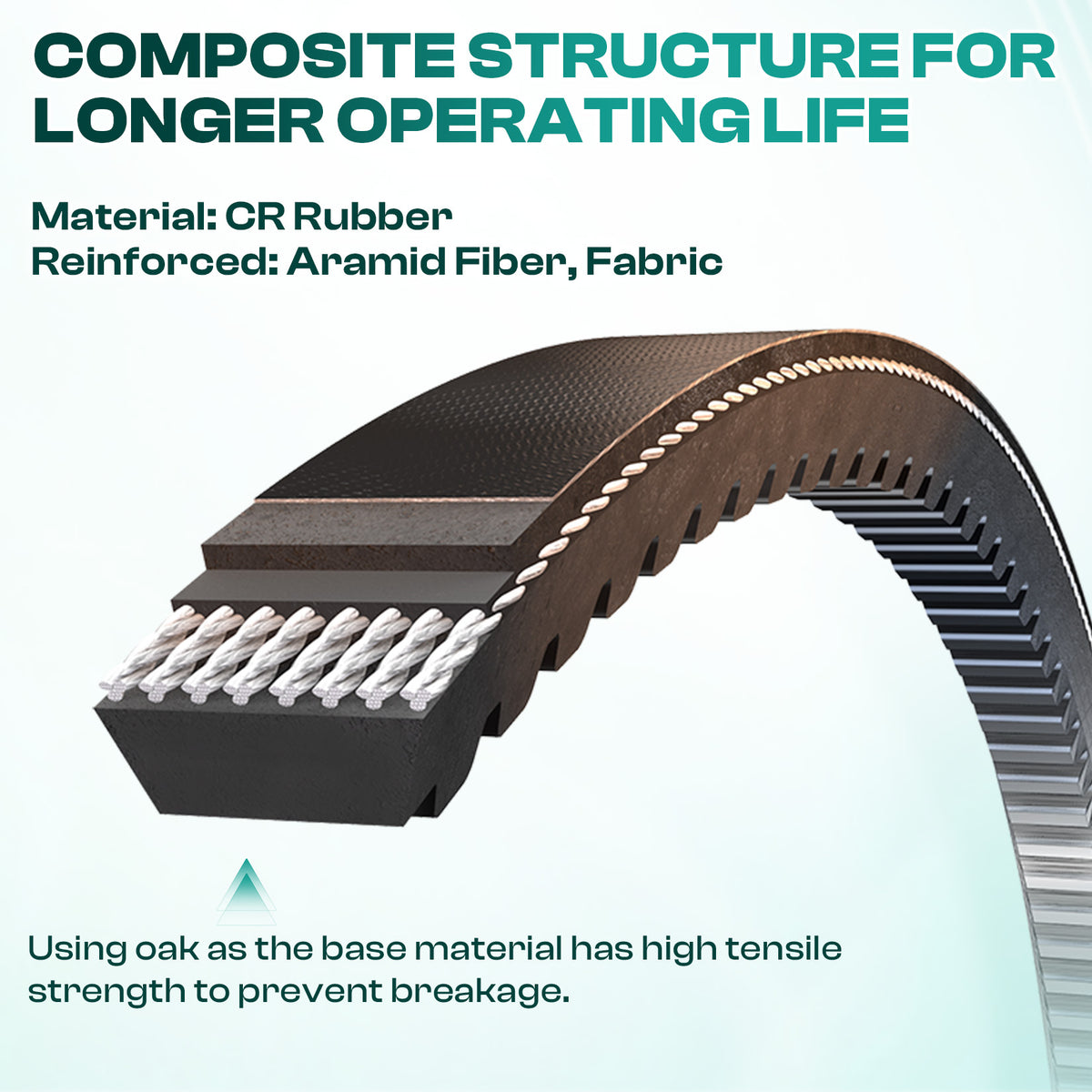 golf cart belt for yamaha