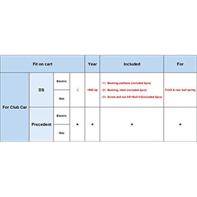 Club Car DS Leaf Spring Bushing & Sleeve & Screw Kit