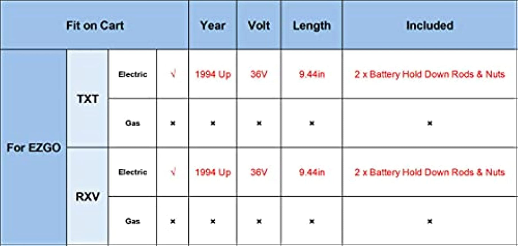 Golf Cart Battery Hold Down Rod Kit for EZGO Models 1994-up | Drive-up