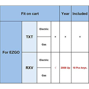 Drive-up Ignition Keys (10 PCS) Fits EZGO RXV Golf carts DRIVE-UP